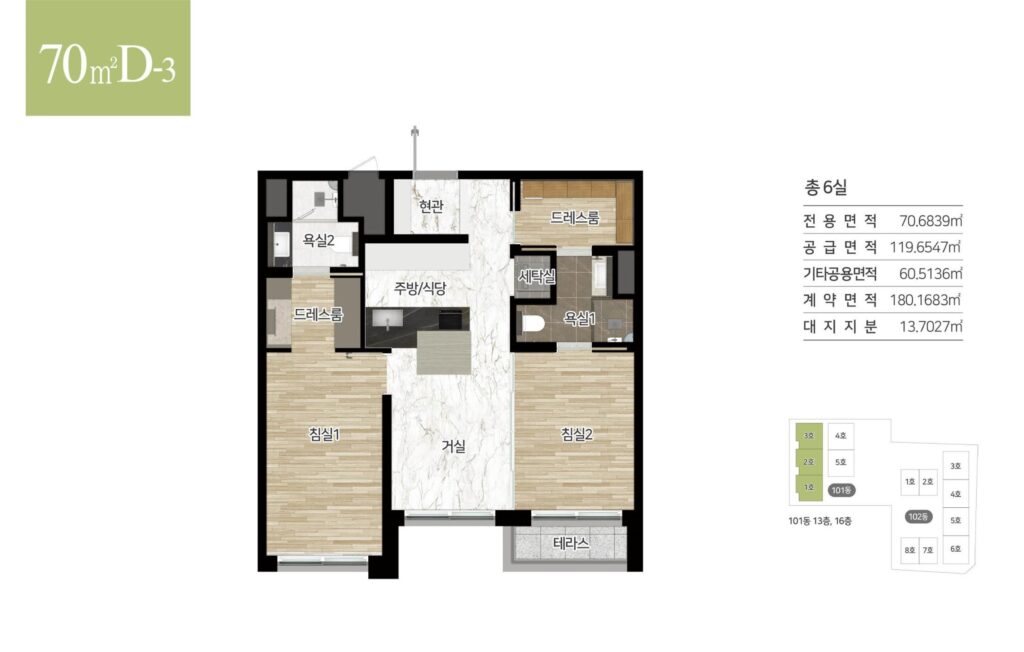 힐스테이트 삼성 분양가